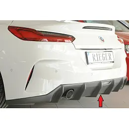 Dokud Zásoby Vydrží Rieger vložka zadního nárazníku (Typ 50523) pro BMW Z4 G29, G4Z roadster, plast ABS bez povrchové úpravy