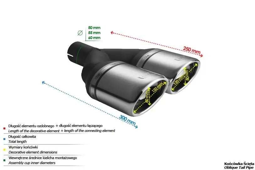 Dvojitá koncovka výfuku Ulter oválná - průměr 80mm/120mm / délka 250mm - pravá Ihned K Objednání